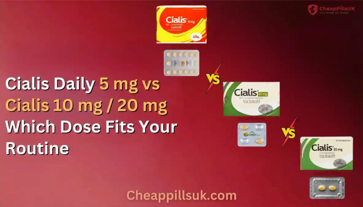 compare cialis